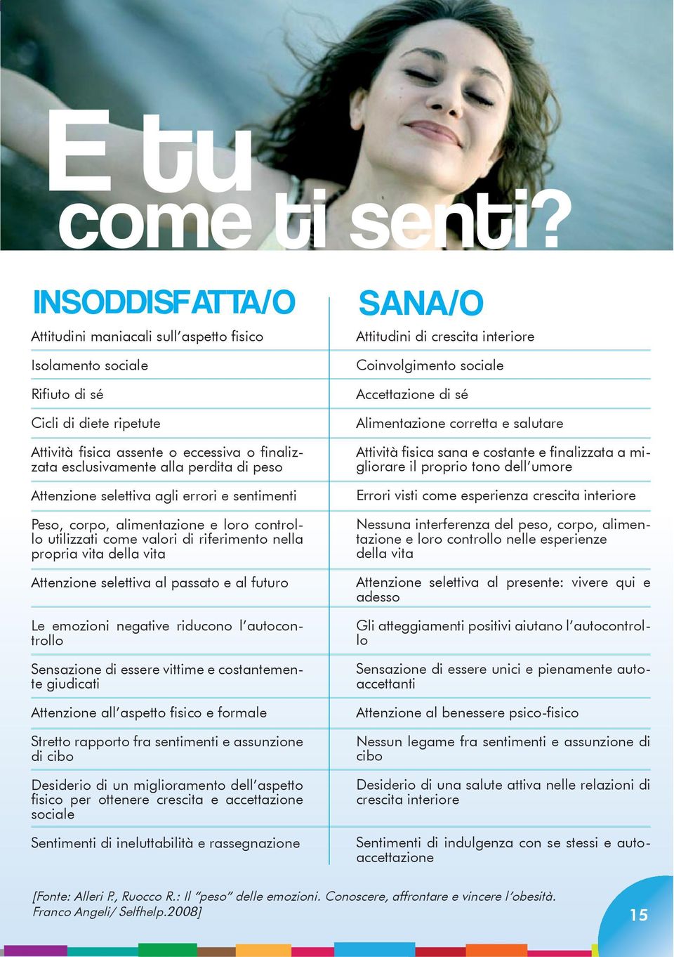 vita della vita trollo Sensazione di essere vittime e costantemen- di cibo sociale SANA/O Attitudini di crescita interiore