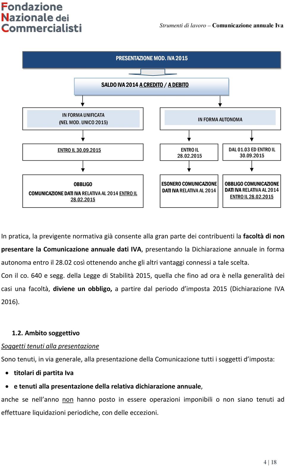 02.2015 In pratica, la previgente normativa già consente alla gran parte dei contribuenti la facoltà di non presentare la Comunicazione annuale dati IVA, presentando la Dichiarazione annuale in forma