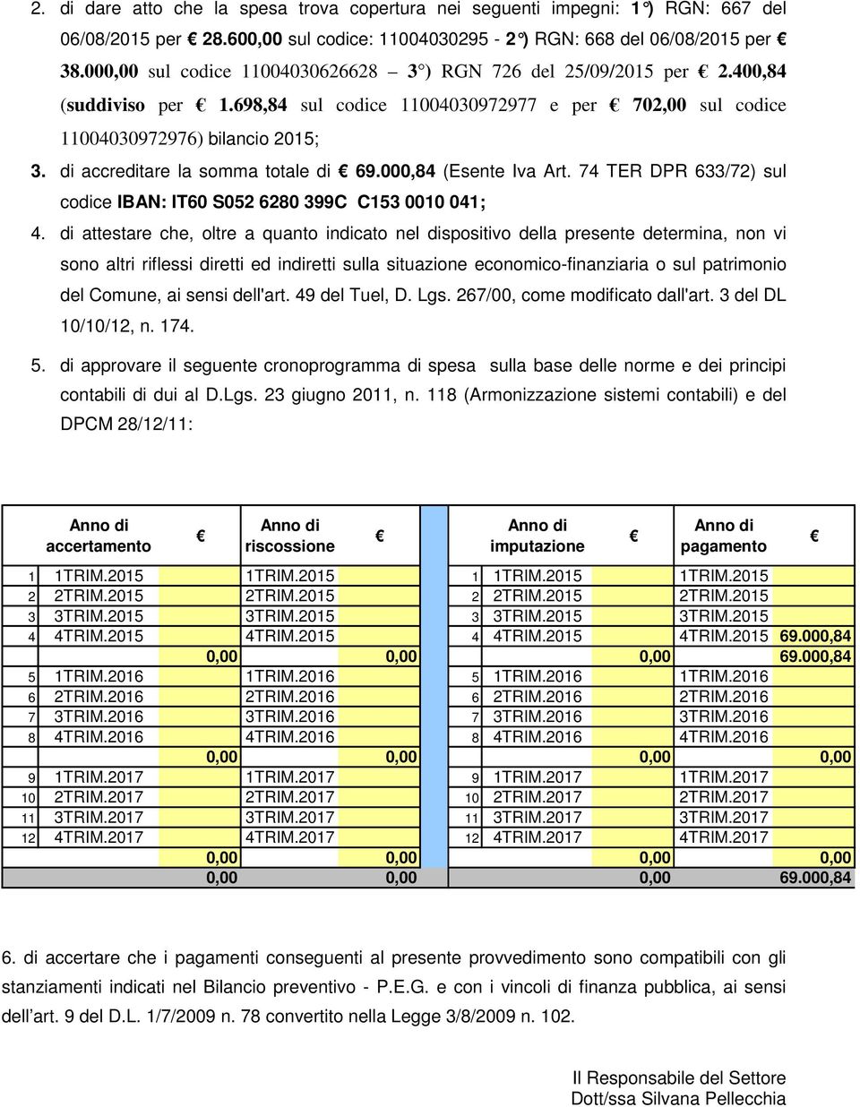 di accreditare la somma totale di 69.000,84 (Esente Iva Art. 74 TER DPR 633/72) sul codice IBAN: IT60 S052 6280 399C C153 0010 041; 4.