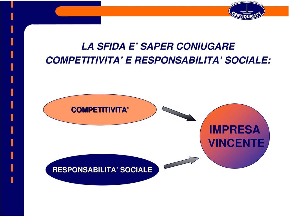 RESPONSABILITA SOCIALE: