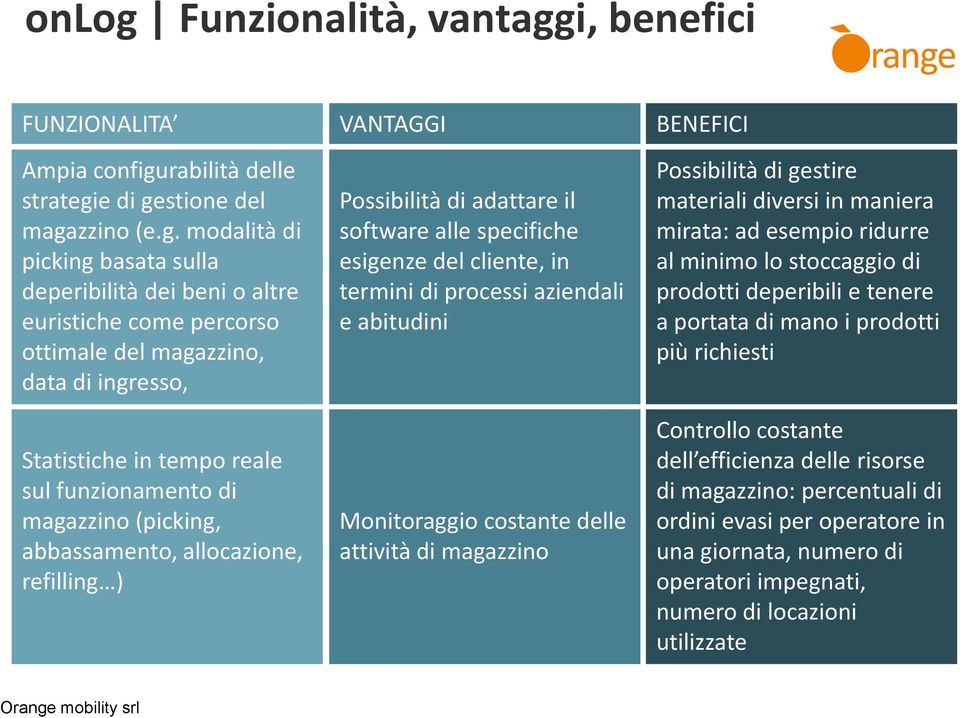 i, benefici FUNZIONALITA VANTAGGI BENEFICI Ampia configu