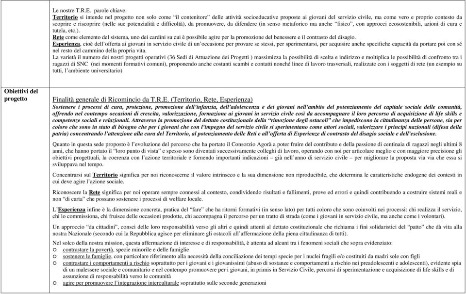 ptenzialità e difficltà), da prmuvere, da difendere (in sens metafric ma anche fisic, cn apprcci ecsstenibili, azini di cura e tutela, etc.). Rete cme element del sistema, un dei cardini su cui è pssibile agire per la prmzine del benessere e il cntrast del disagi.