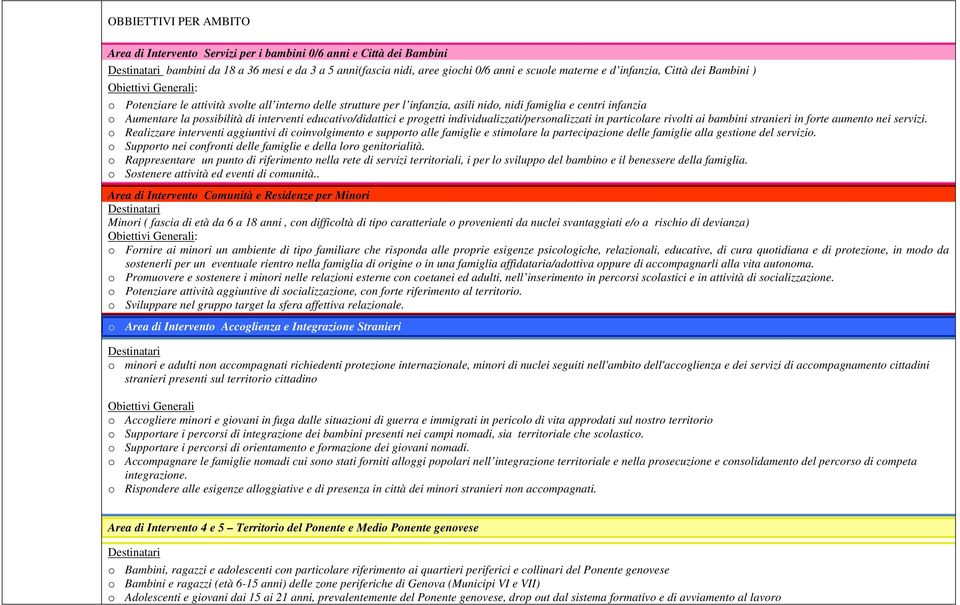 educativ/didattici e prgetti individualizzati/persnalizzati in particlare rivlti ai bambini stranieri in frte aument nei servizi.