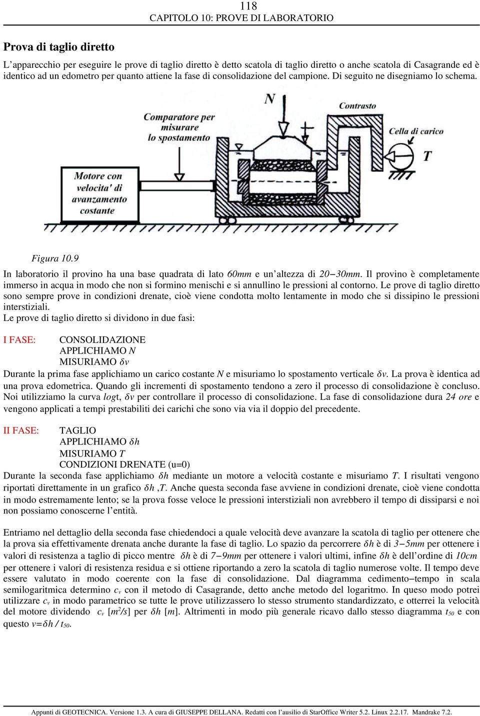 Il provino è completamente immerso in acqua in modo che non si formino menischi e si annullino le pressioni al contorno.