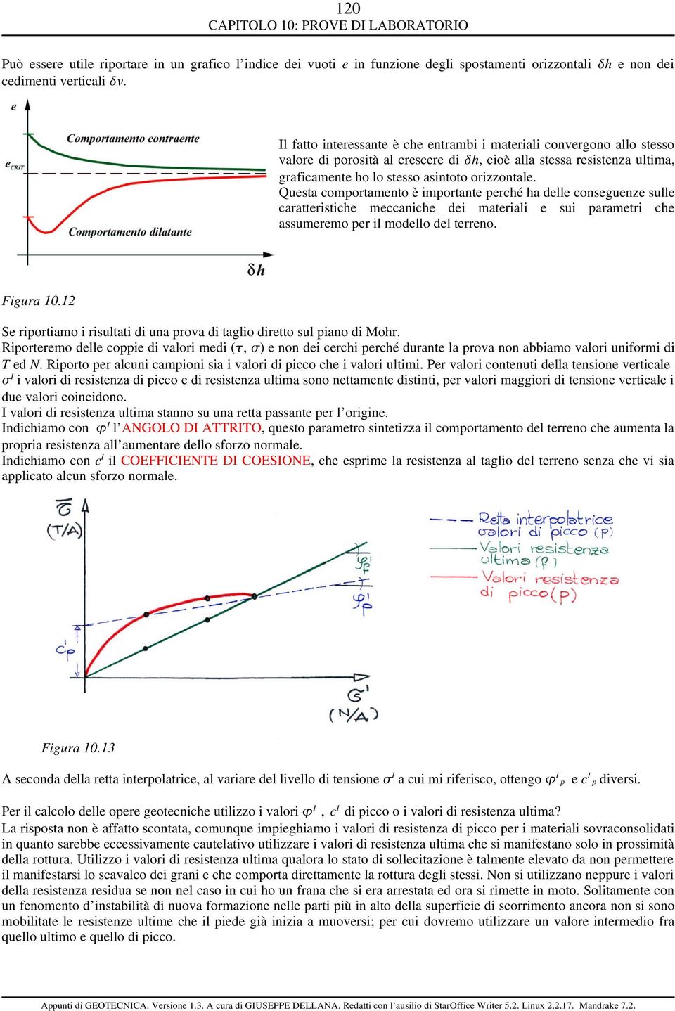 Questa comportamento è importante perché ha delle conseguenze sulle caratteristiche meccaniche dei materiali e sui parametri che assumeremo per il modello del terreno. Figura 10.