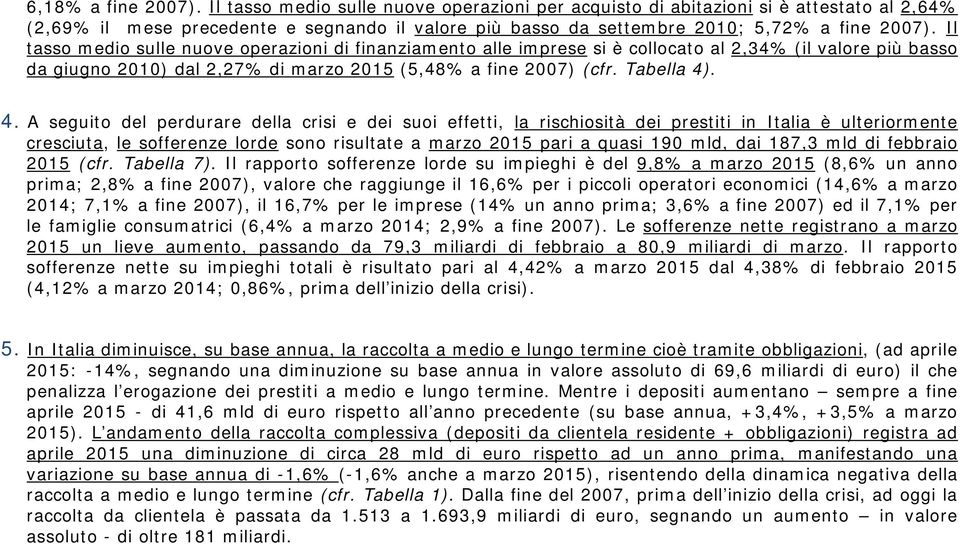 Il tasso medio sulle nuove operazioni di finanziamento alle imprese si è collocato al 2,34% (il valore più basso da giugno 2010) dal 2,27% di marzo 2015 (5,48% a fine 2007) (cfr. Tabella 4)