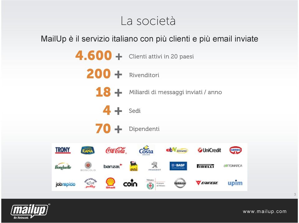 600 + 200 + 18 + 4 + 70 + Clienti attivi in 20 paesi