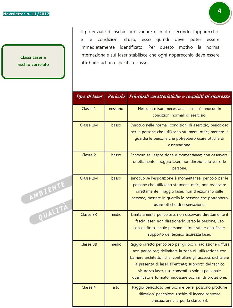 Tipo di laser Pericolo Principali caratteristiche e requisiti di sicurezza Classe 1 nessuno Nessuna misura necessaria, il laser è innocuo in condizioni normali di esercizio.