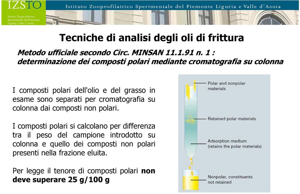 sono separati per cromatografia su colonna dai composti non polari.