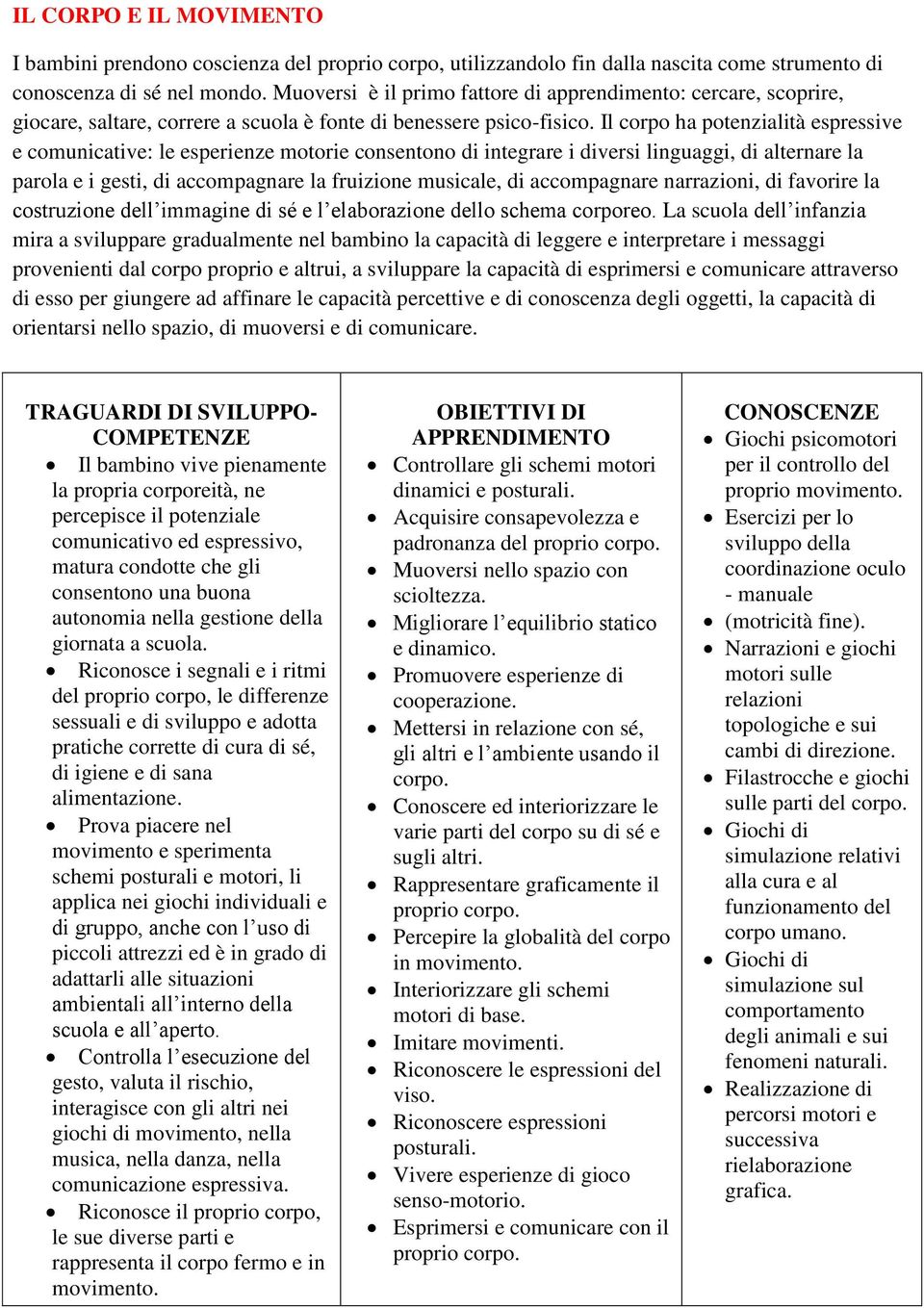 Il corpo ha potenzialità espressive e comunicative: le esperienze motorie consentono di integrare i diversi linguaggi, di alternare la parola e i gesti, di accompagnare la fruizione musicale, di