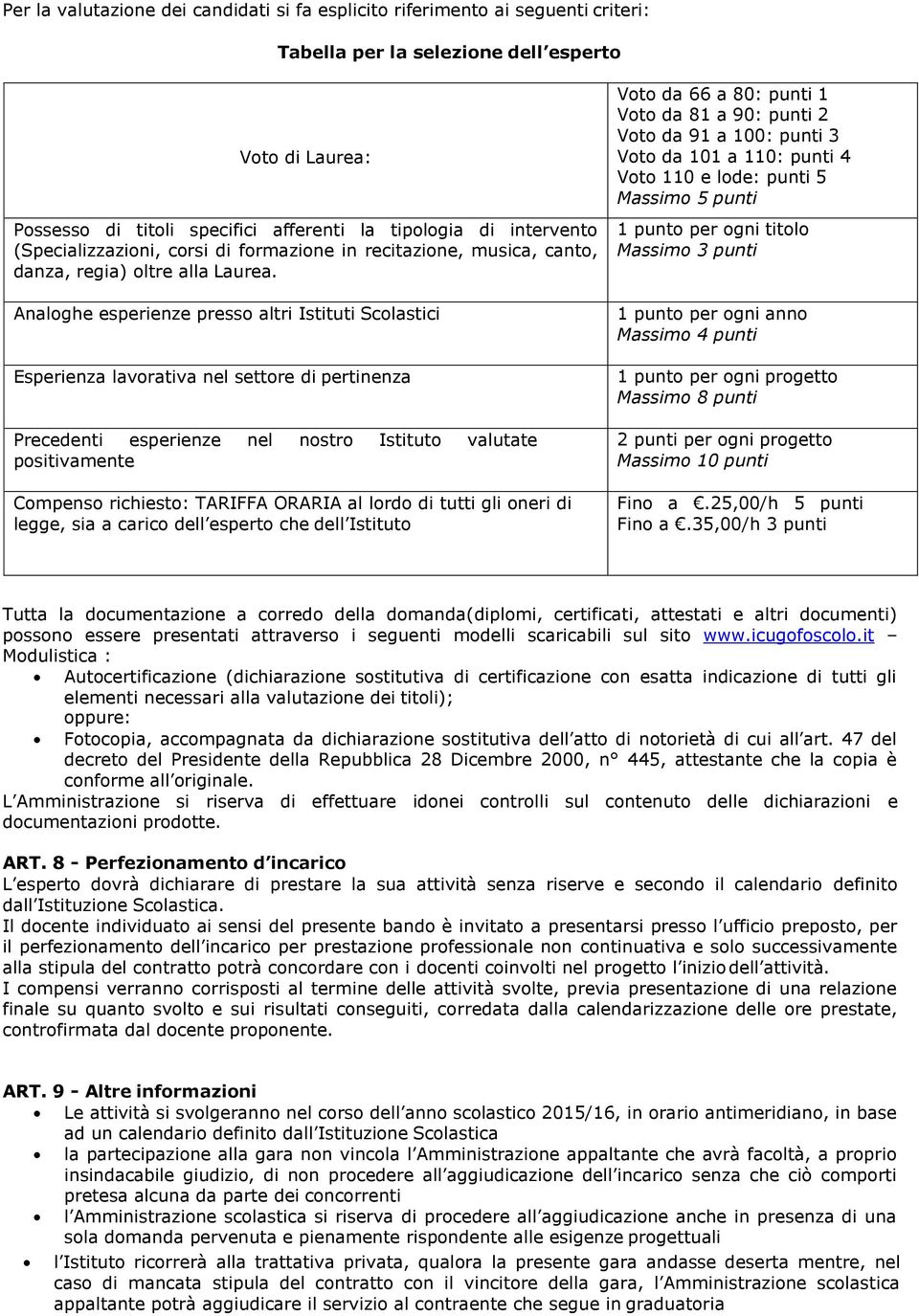 Analoghe esperienze presso altri Istituti Scolastici Esperienza lavorativa nel settore di pertinenza Precedenti esperienze nel nostro Istituto valutate positivamente Compenso richiesto: TARIFFA