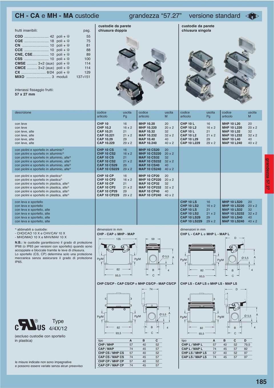 220 20 x 2 HP 10 L2 16 x 2 MHP 10 L220 20 x 2 con leve, alte P 10.21 21 MP 10.32 32 P 10 L 21 MP 10 L32 32 con leve, alte P 10.221 21 x 2 MP 10.