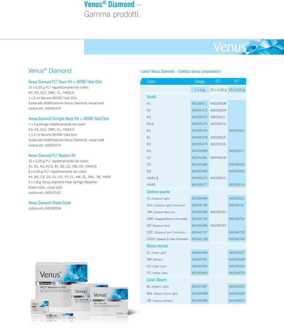 : 66055476 Venus Diamond Siringhe Basic Kit + ibond Total Etch 1 x 4 g siringa rispettivamente nei colori: A2, A3, OLC, OMC, CL, HKA2.