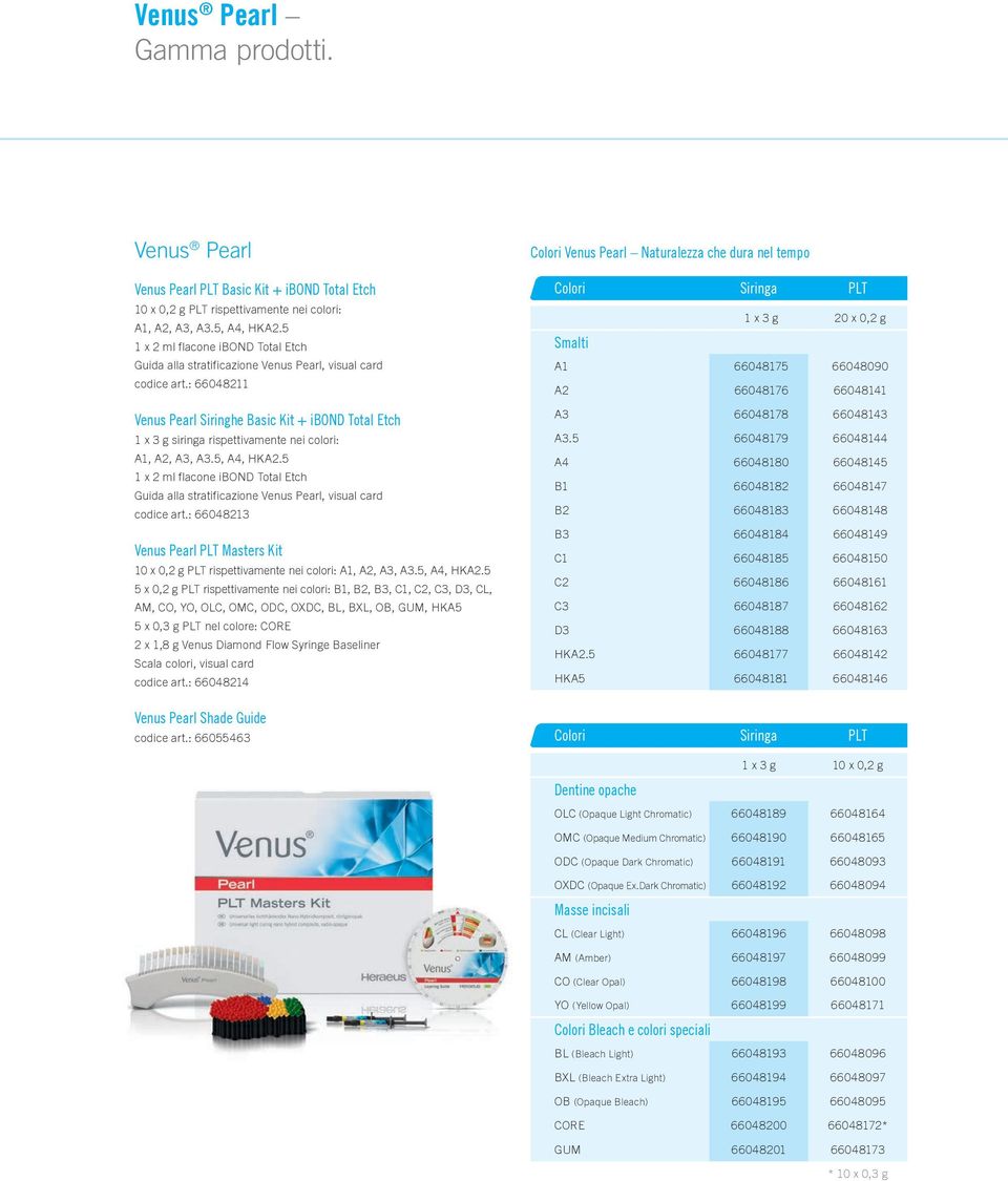 : 66048211 Venus Pearl Siringhe Basic Kit + ibond Total Etch 1 x 3 g siringa rispettivamente nei colori: A1, A2, A3, A3.5, A4, HKA2.