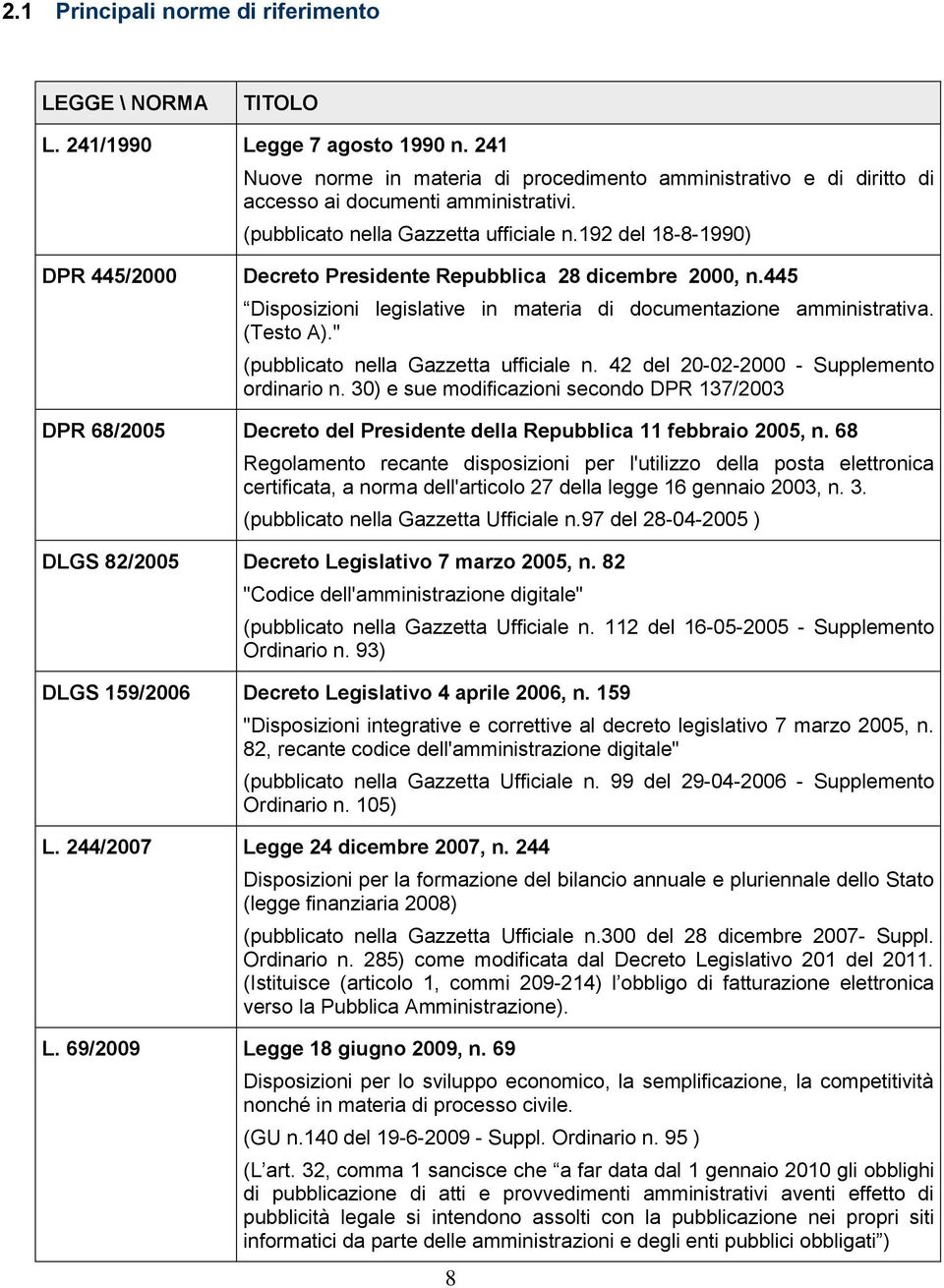 192 del 18-8-1990) DPR 445/2000 Decreto Presidente Repubblica 28 dicembre 2000, n.445 Disposizioni legislative in materia di documentazione amministrativa. (Testo A).