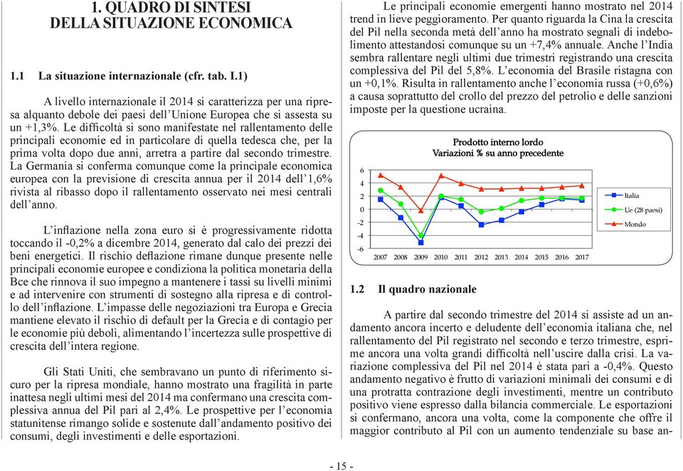 Le difficoltà si sono manifestate nel rallentamento delle principali economie ed in particolare di quella tedesca che, per la prima volta dopo due anni, arretra a partire dal secondo trimestre.