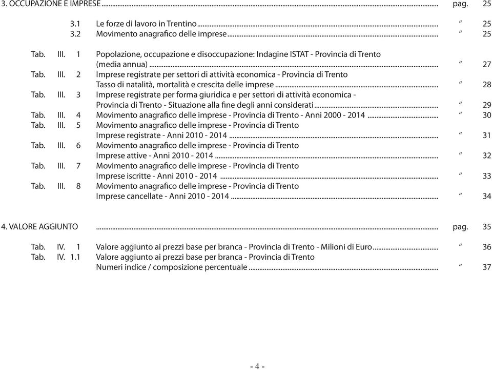 2 Imprese registrate per settori di attività economica - Provincia di Trento Tasso di natalità, mortalità e crescita delle imprese... 28 Tab. III.