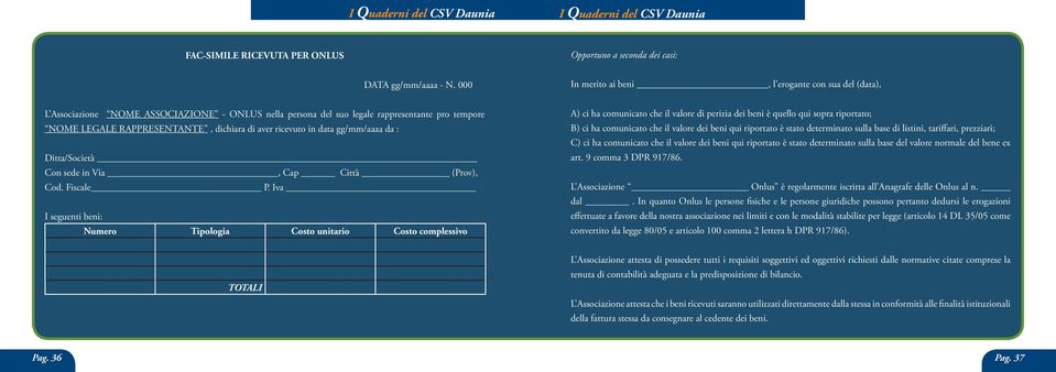 ricevuto in data gg/mm/aaaa da : Ditta/Società Con sede in Via, Cap Città (Prov), Cod. Fiscale P.