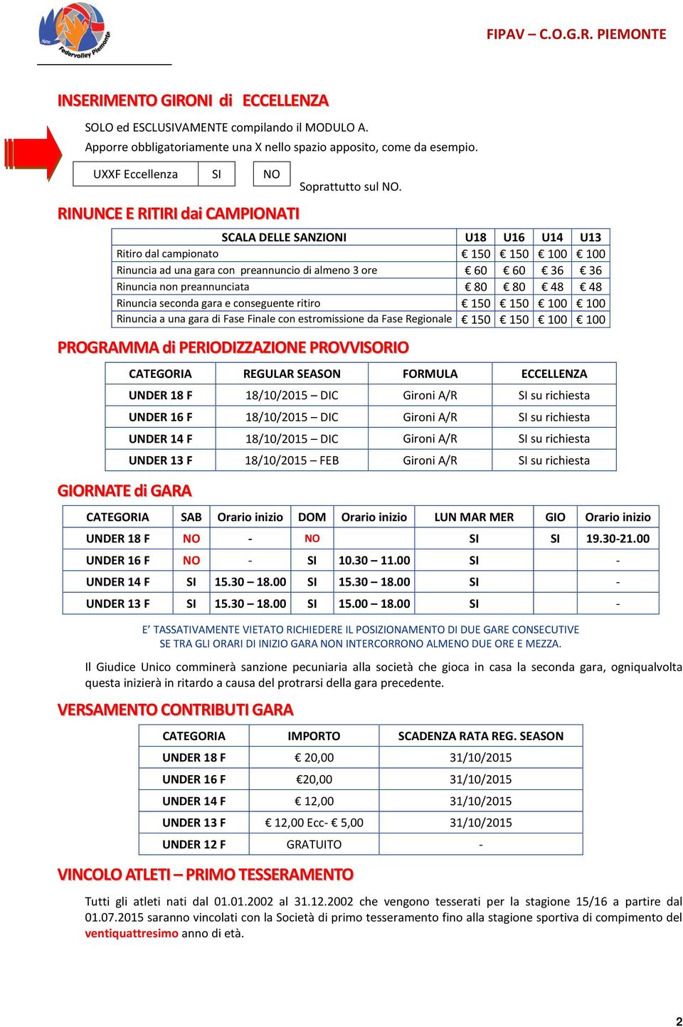 SCALA DELLE SANZIONI U18 U16 U14 U13 Ritiro dal campionato 150 150 100 100 Rinuncia ad una gara con preannuncio di almeno 3 ore 60 60 36 36 Rinuncia non preannunciata 80 80 48 48 Rinuncia seconda