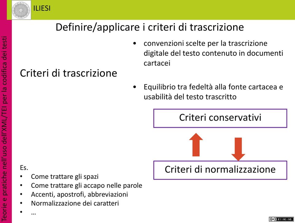 cartacea e usabilità del testo trascritto Criteri conservativi Es.