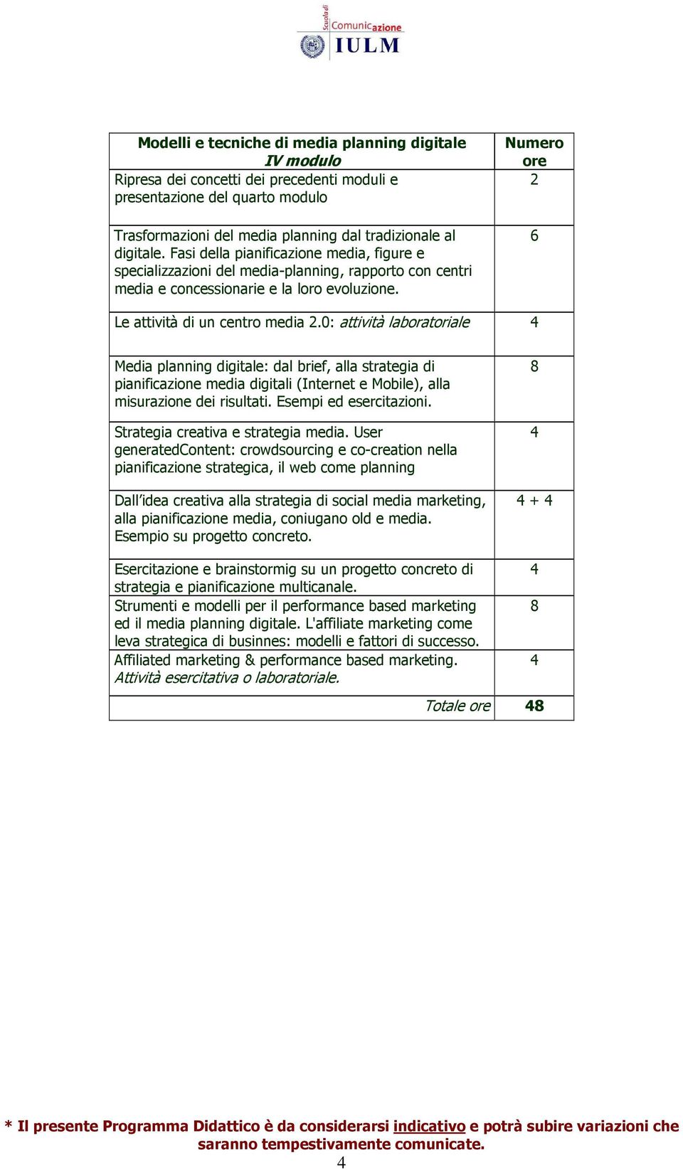 0: attività laboratoriale Media planning digitale: dal brief, alla strategia di pianificazione media digitali (Internet e Mobile), alla misurazione dei risultati. Esempi ed esercitazioni.