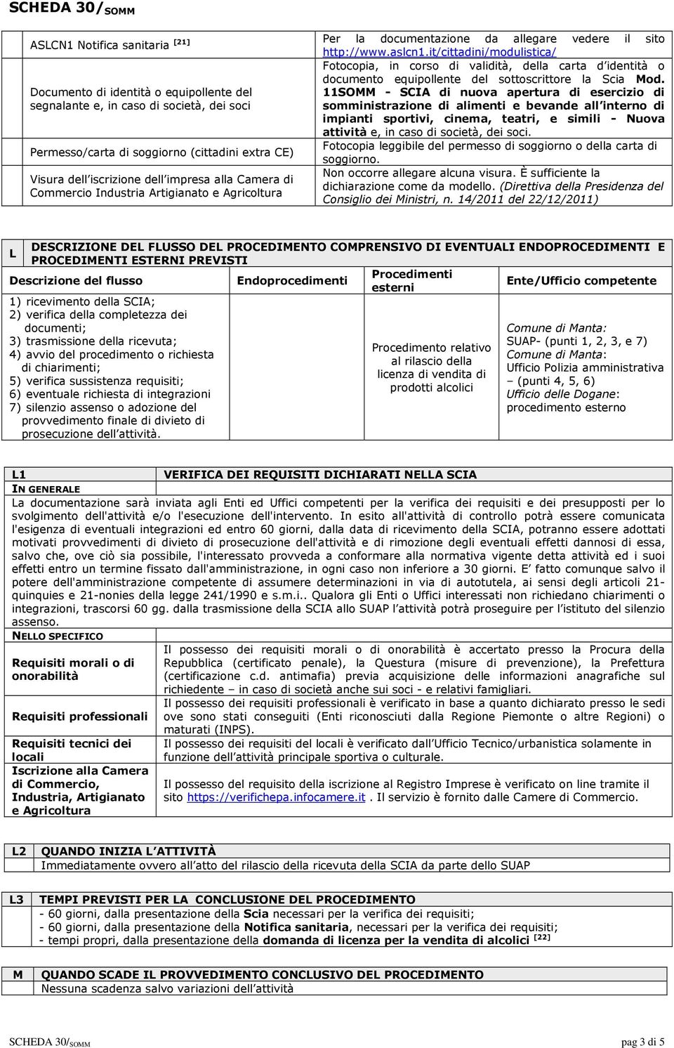 it/cittadini/modulistica/ Fotocopia, in corso di validità, della carta d identità o documento equipollente del sottoscrittore la Scia Mod.