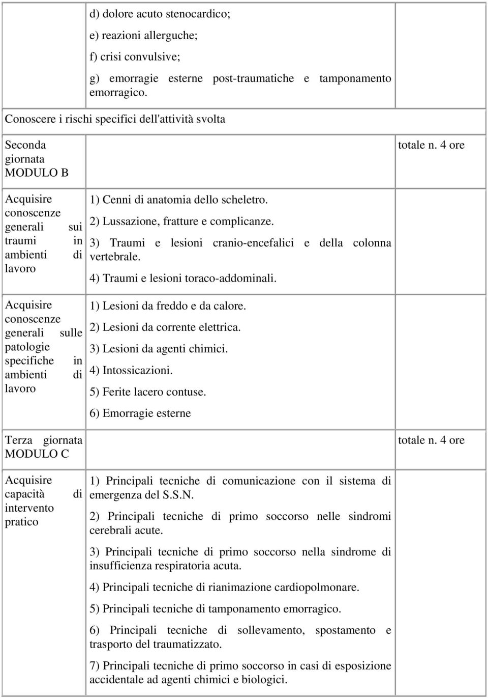 2) Lussazione, fratture e complicanze. 3) Traumi e lesioni cranio-encefalici e della colonna vertebrale. 4) Traumi e lesioni toraco-addominali.