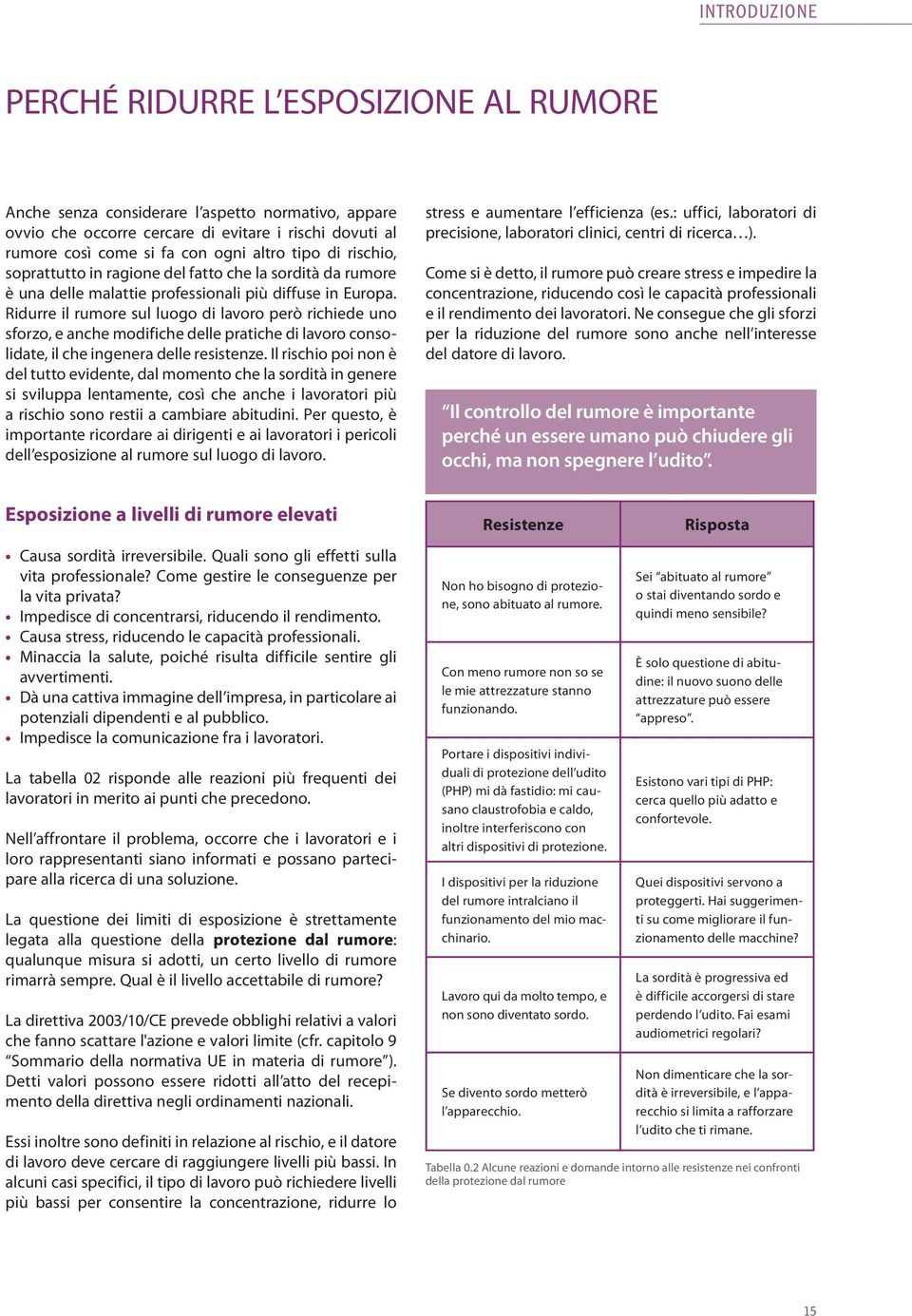 Ridurre il rumore sul luogo di lavoro però richiede uno sforzo, e anche modifiche delle pratiche di lavoro consolidate, il che ingenera delle resistenze.