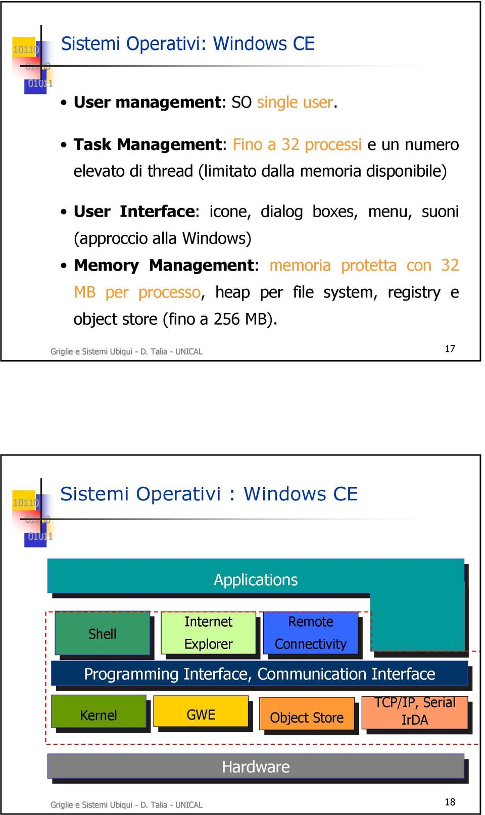 Management: memoria protetta con 32 MB per processo, heap per file system, registry e object store (fino a 256 MB). Griglie e Sistemi Ubiqui - D.