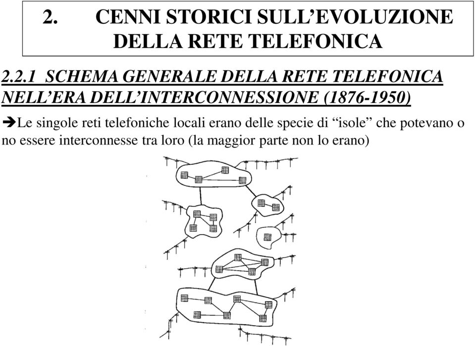 (1876-1950) Le singole reti telefoniche locali erano delle specie di