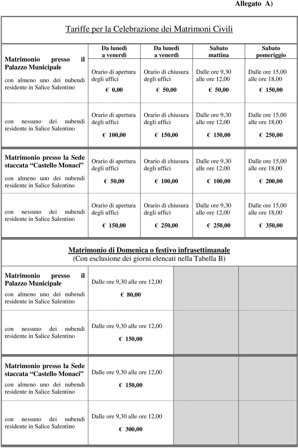 Monaci 200,00 350,00 Matrimonio di Domenica o festivo infrasettimanale (Con esclusione dei giorni elencati nella