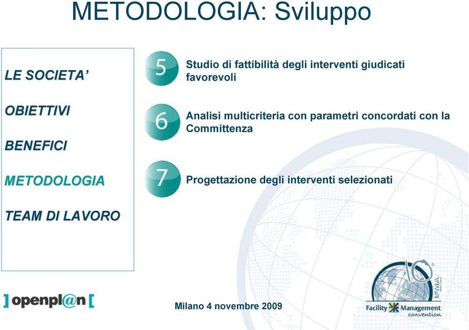 multicriteria con parametri concordati con la Committenza