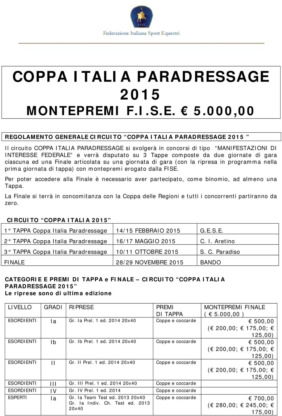 composte da due giornate di gara ciascuna ed una Finale articolata su una giornata di gara (con la ripresa in programma nella prima giornata di tappa) con montepremi erogato dalla FISE.