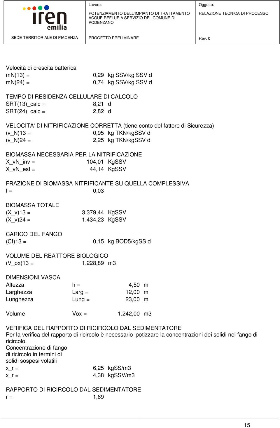 44,14 KgSSV FRAZIONE DI BIOMASSA NITRIFICANTE SU QUELLA COMPLESSIVA f = 0,03 BIOMASSA TOTALE (X_v)13 = (X_v)24 = CARICO DEL FANGO (Cf)13 = 3.379,44 KgSSV 1.