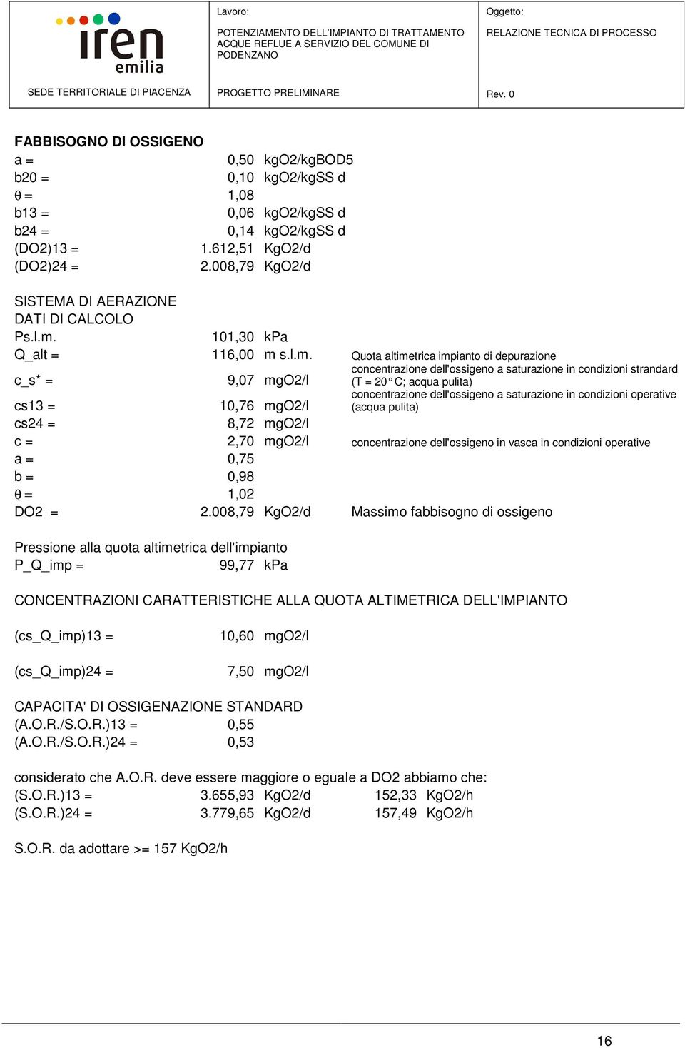 101,30 kpa Q_alt = 116,00 m 