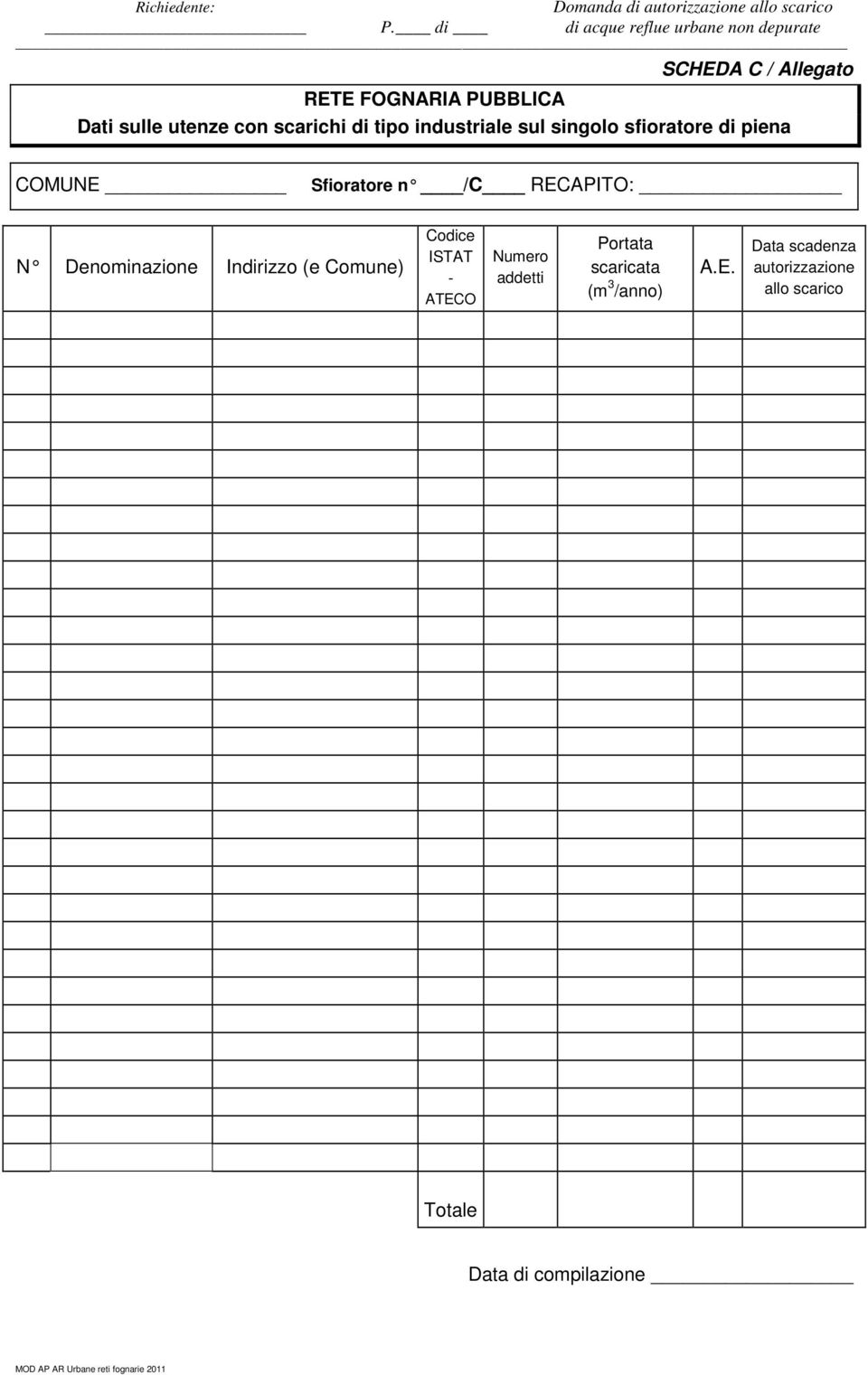 Denominazione Indirizzo (e Comune) Codice ISTAT - ATECO Numero addetti Portata