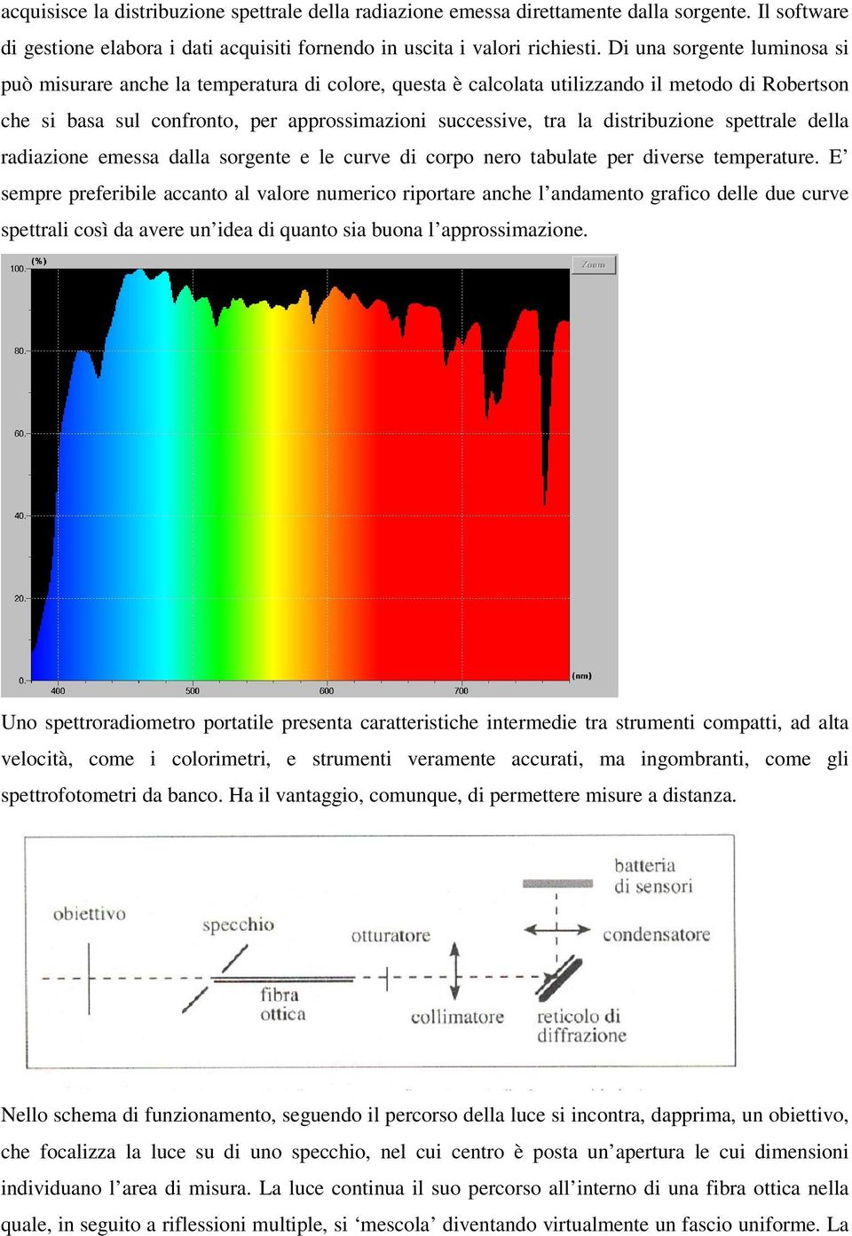distribuzione spettrale della radiazione emessa dalla sorgente e le curve di corpo nero tabulate per diverse temperature.