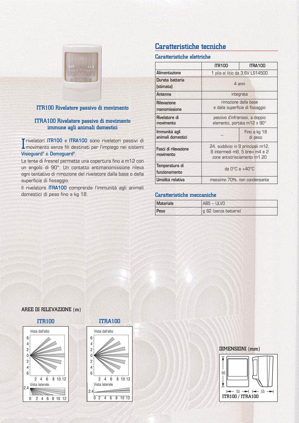 Un contatto anti rileva ogni tentativo di rimozione del rivelatore dalla base o dalla superficie di fissaggio. Il rivelatore ITRA1 comprende l immunità agli animali domestici di peso fino a kg 18.