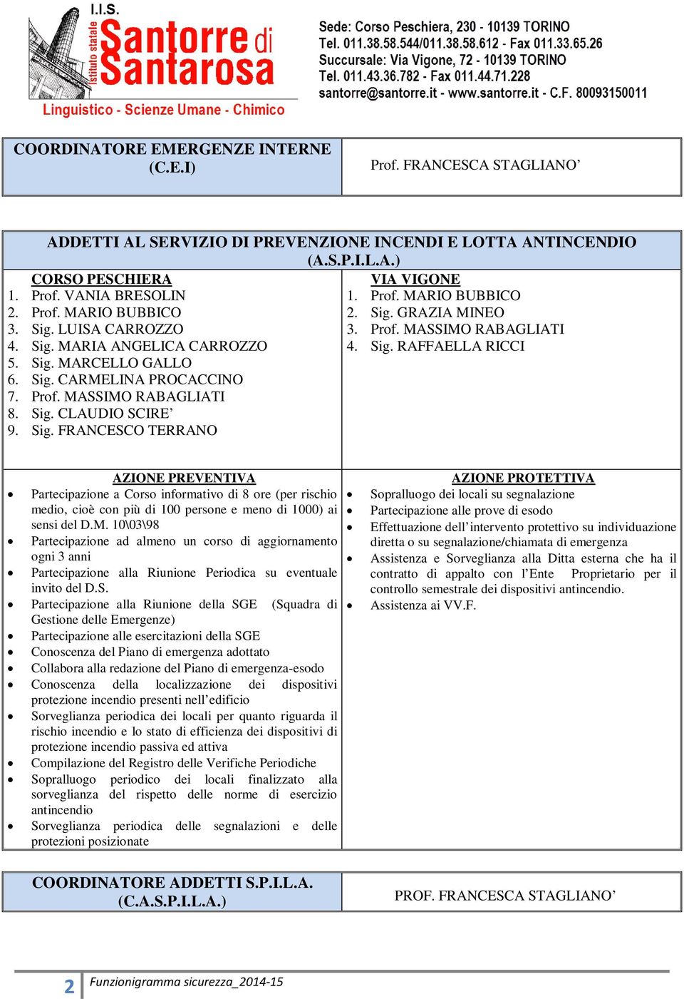 Sig. CLAUDIO SCIRE 9. Sig. FRANCESCO TERRANO AZIONE PREVENTIVA Partecipazione a Corso informativo di 8 ore (per rischio medio, cioè con più di 100 persone e meno di 1000) ai sensi del D.M.