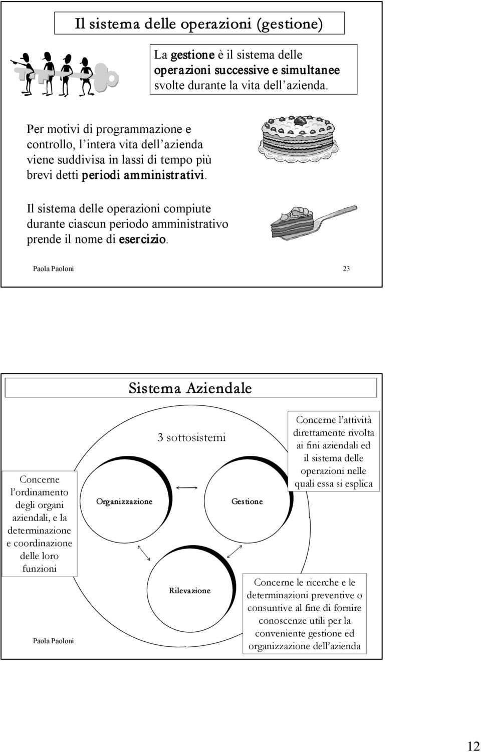 Il sistema delle operazioni compiute durante ciascun periodo amministrativo prende il nome di esercizio.