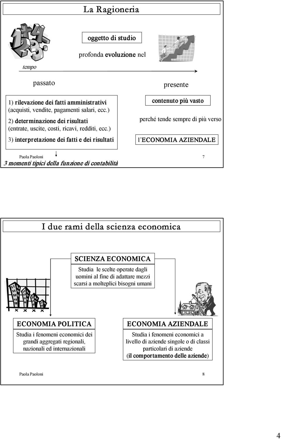 ) 3) interpretazione dei fatti e dei risultati presente contenuto più vasto perché tende sempre di più verso l ECONOMIA AZIENDALE Paola Paoloni 7 3 momenti tipici della funzione di contabilità I due