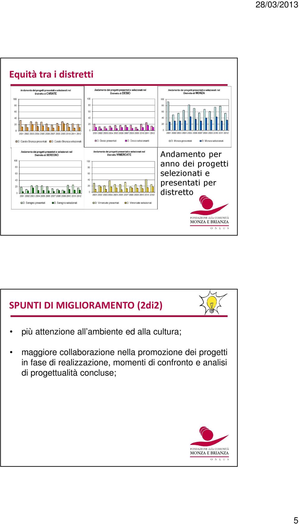 ambiente ed alla cultura; maggiore collaborazione nella promozione dei