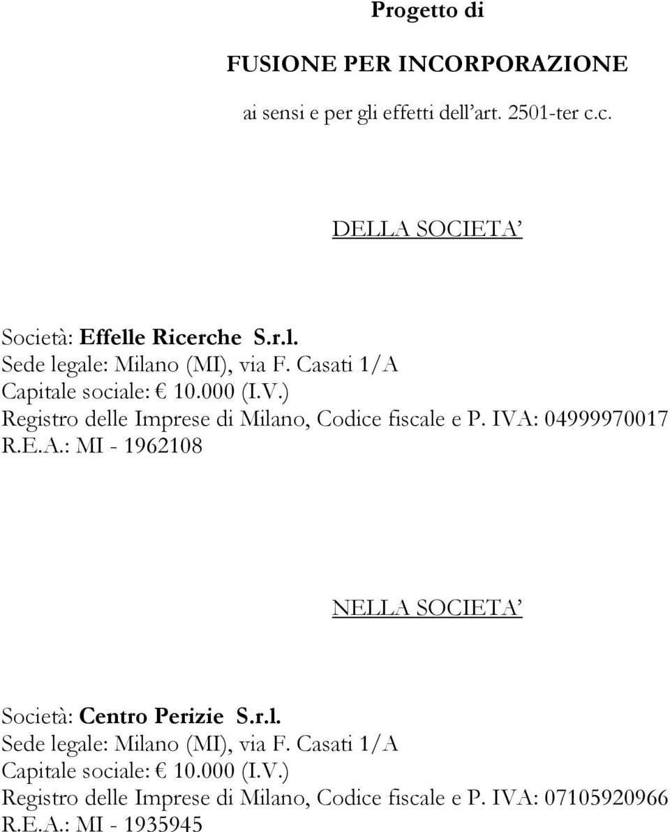 ) Registro delle Imprese di Milano, Codice fiscale e P. IVA: 04999970017 R.E.A.: MI - 1962108 NELLA SOCIETA Società: Centro Perizie S.