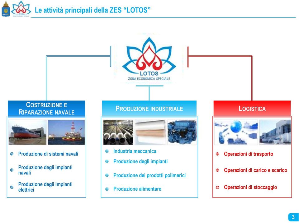 impianti elettrici Industria meccanica Produzione degli impianti Produzione dei prodotti