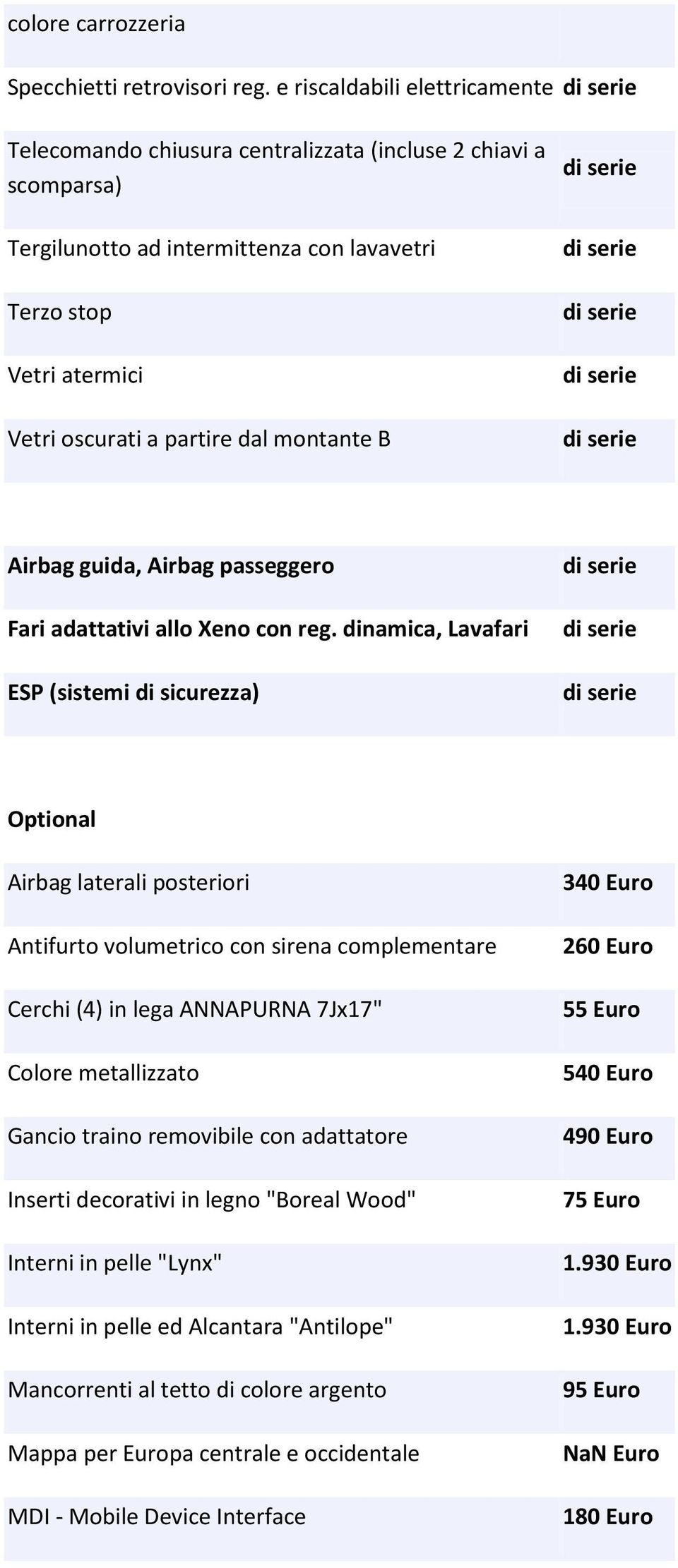 montante B Airbag guida, Airbag passeggero Fari adattativi allo Xeno con reg.