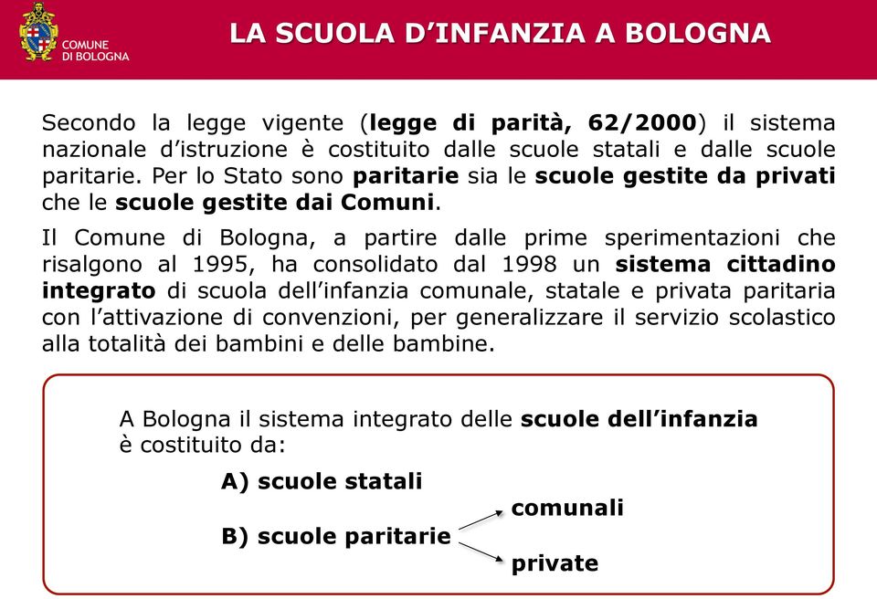 Il Comune di Bologna, a partire dalle prime sperimentazioni che risalgono al 1995, ha consolidato dal 1998 un sistema cittadino integrato di scuola dell infanzia comunale, statale