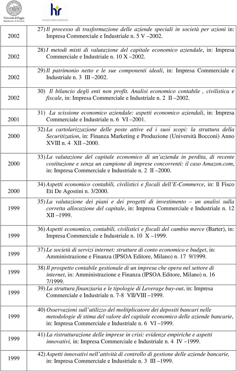 29) Il patrimonio netto e le sue componenti ideali, in: Impresa Commerciale e Industriale n. 3 III 2002. 30) Il bilancio degli enti non profit.