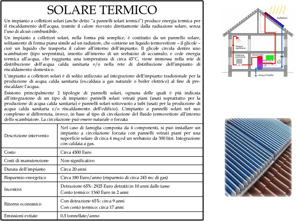 Un impianto a collettori solari, nella forma più semplice, è costituito da un pannello solare, solitamente di forma piana simile ad un radiatore, che contiene un liquido termovettore il glicole cioè