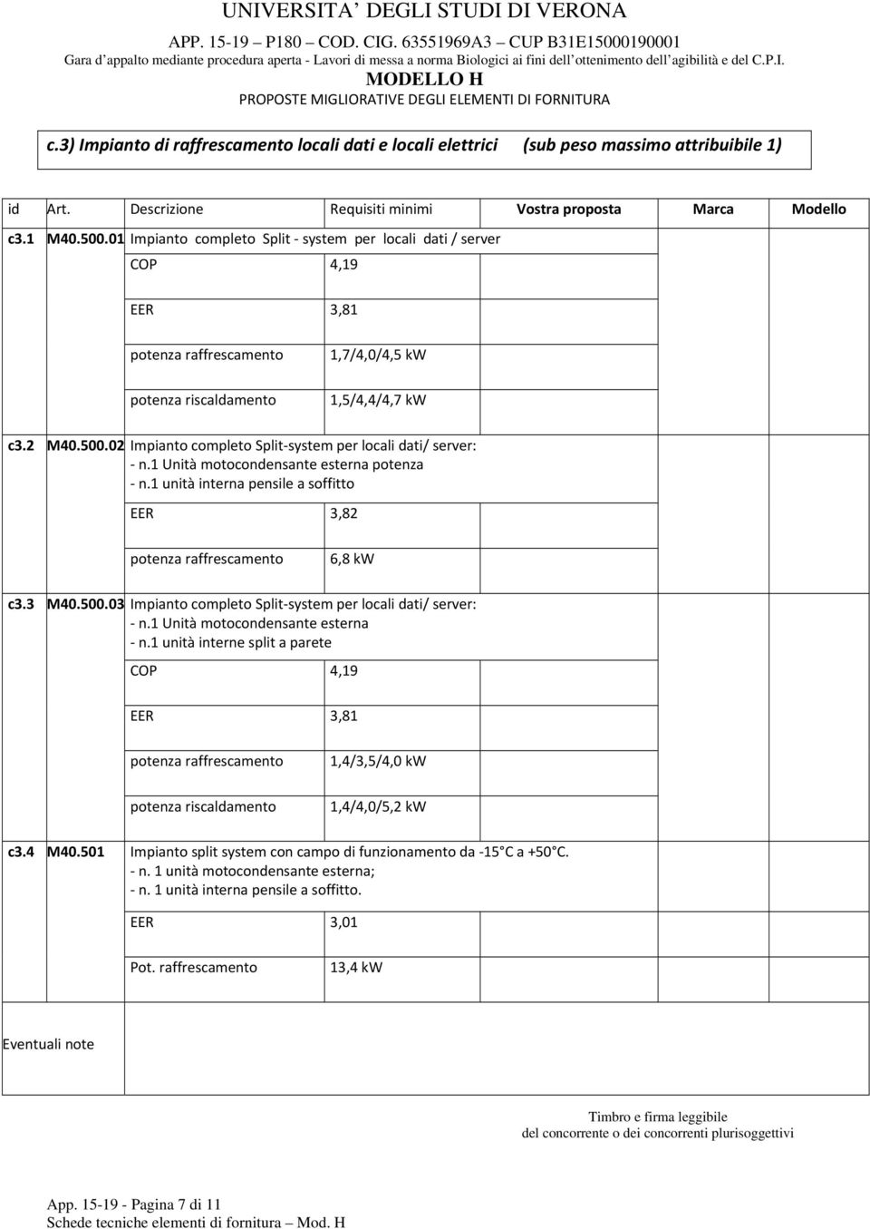 02 Impianto completo Split system per locali dati/ server: n.1 Unità motocondensante esterna potenza n.1 unità interna pensile a soffitto EER 3,82 potenza raffrescamento 6,8 kw c3.3 M40.500.