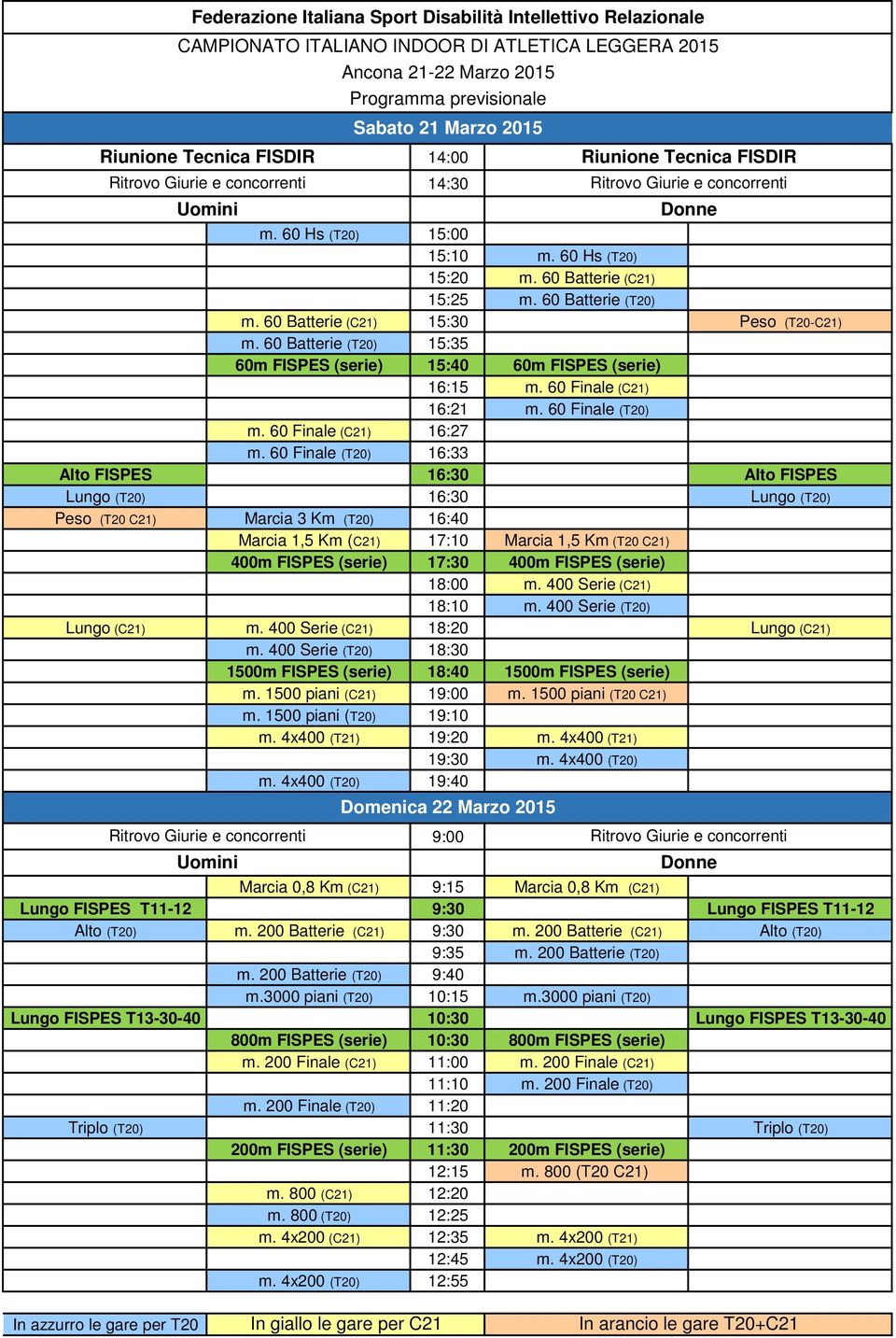 60 Batterie (C21) 15:30 Peso (T20-C21) m. 60 Batterie (T20) 15:35 60m FISPES (serie) 15:40 60m FISPES (serie) 16:15 m. 60 Finale (C21) 16:21 m. 60 Finale (T20) m. 60 Finale (C21) 16:27 m.